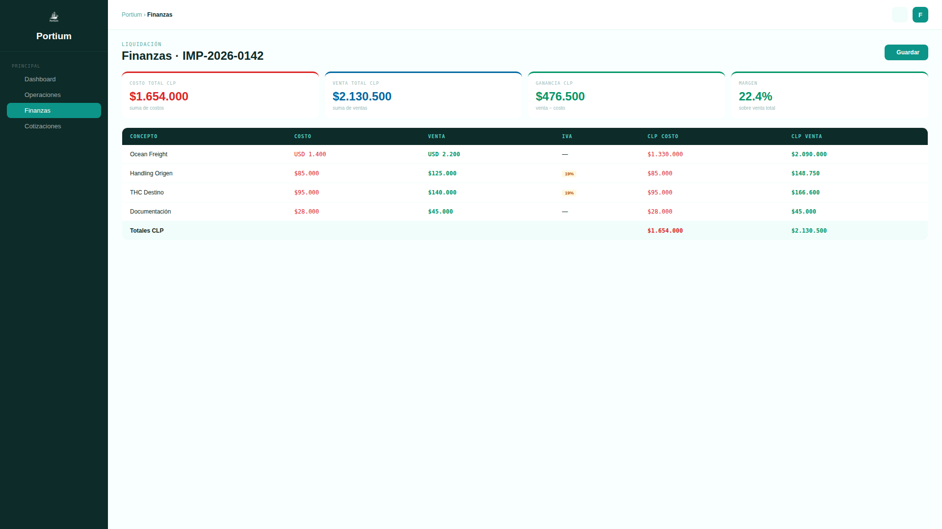 Liquidación de costos en Portium